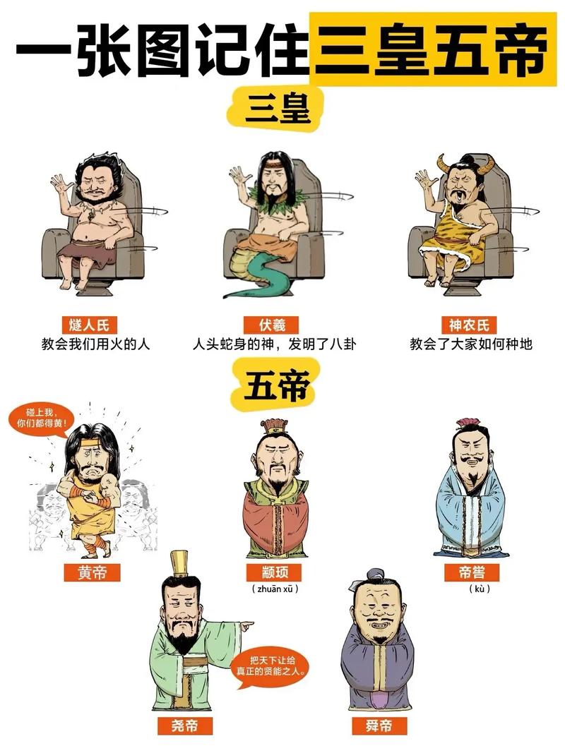 全历史不升级