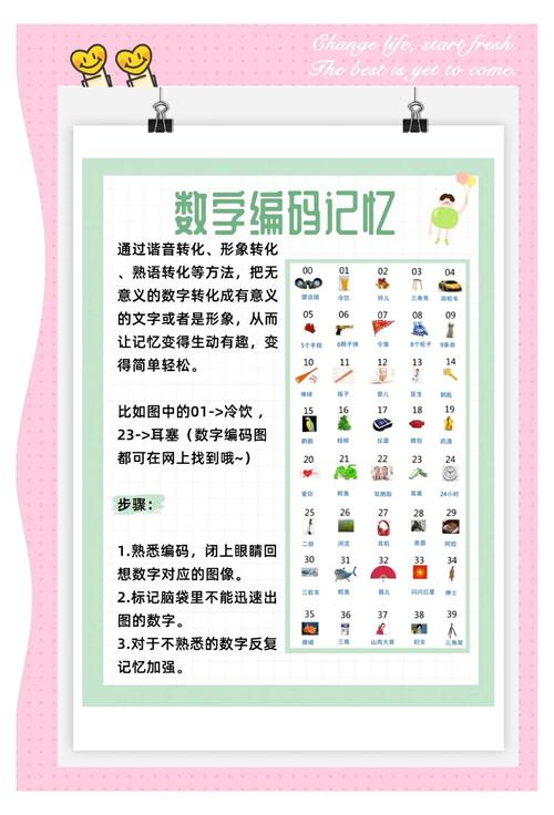 记忆助手本方法手游