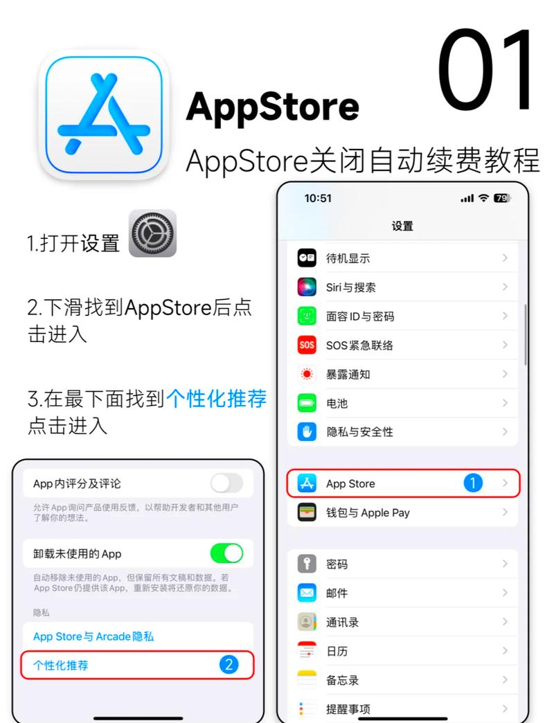 苹果为啥取消不了订阅自动续费前瞻版