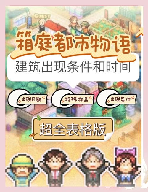 箱庭都市物语无给力版