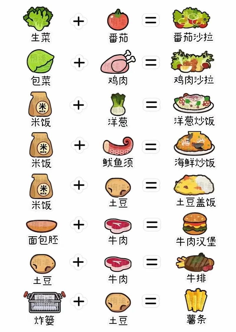 米加小镇内置菜