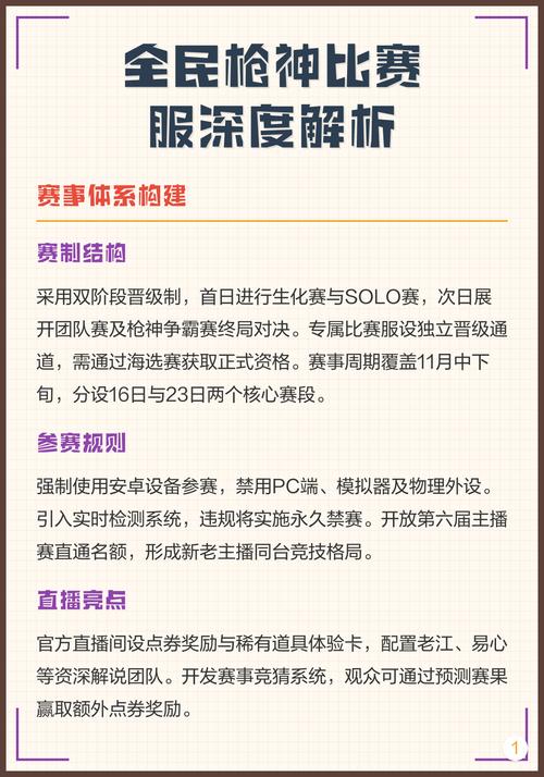 全民枪神比赛服