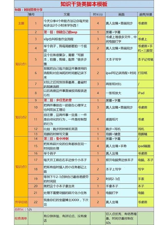 跳舞的线作弊脚本