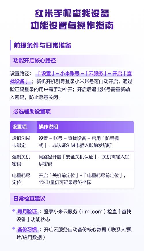 红米查找设备登录入口