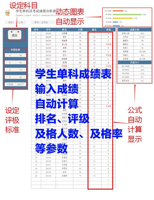 虚拟成绩单生成
