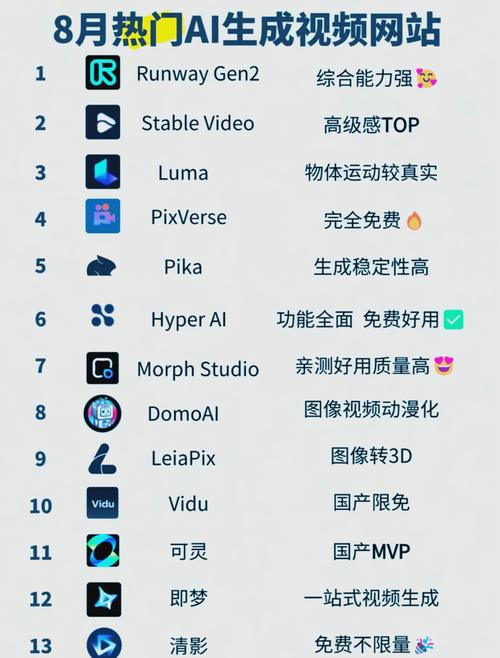人工智能ai软件下载黄化版官方正版