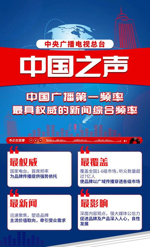 央广新闻网中国之声下拉式vip