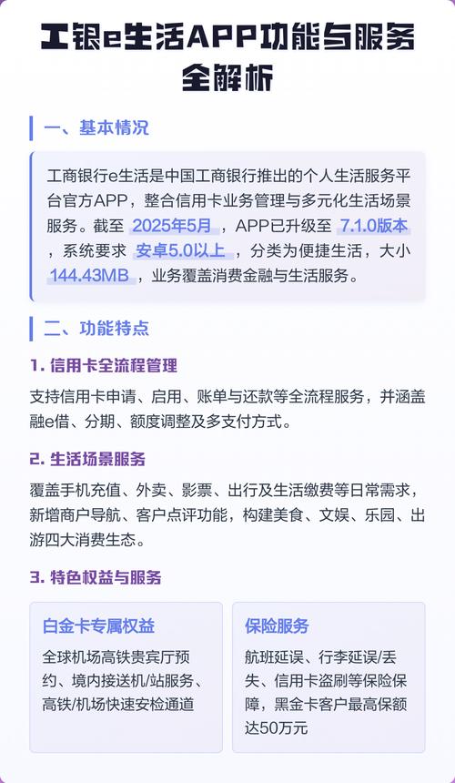 工银e服务电子版