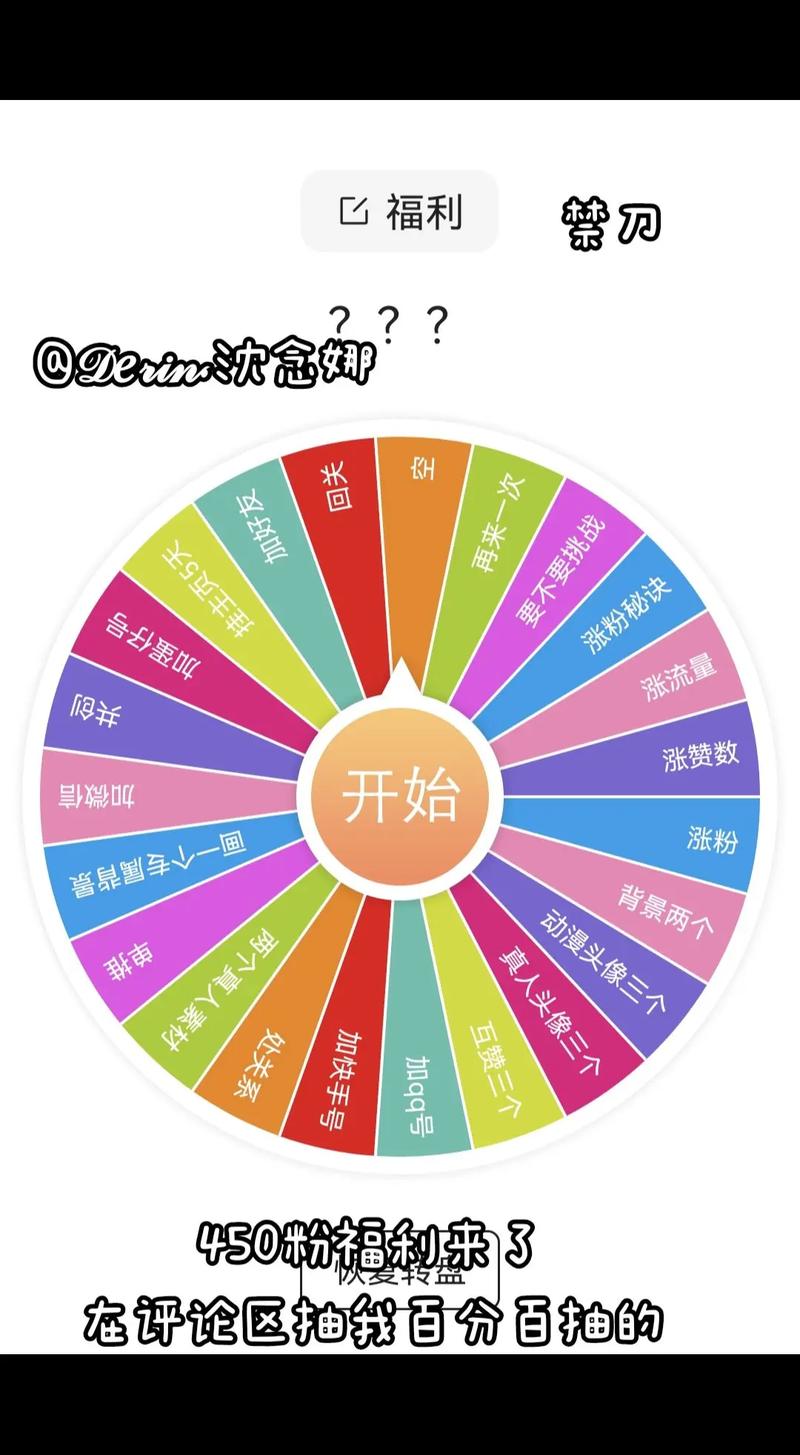 自定义随机转盘
