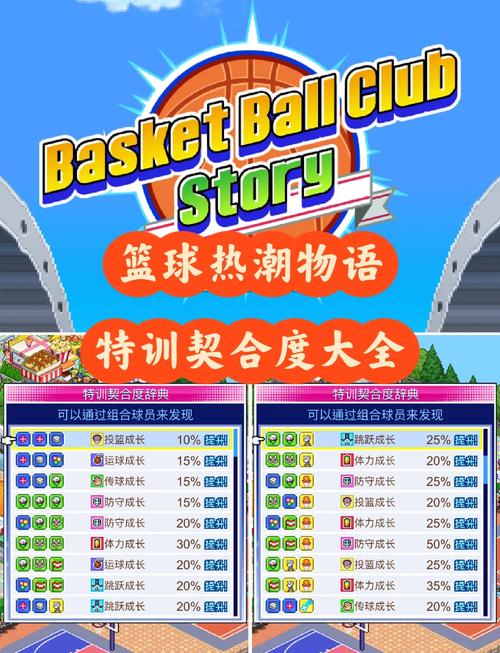 篮球热潮物语内