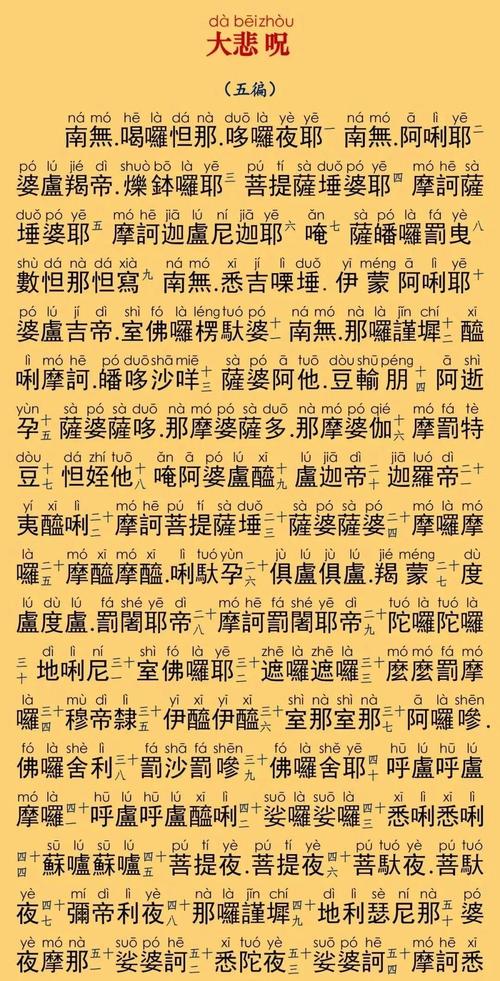 大悲咒原唱正版高清版