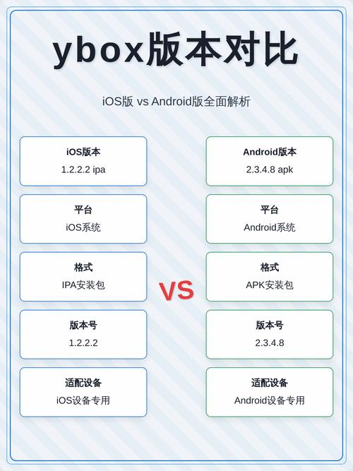 Ybox117