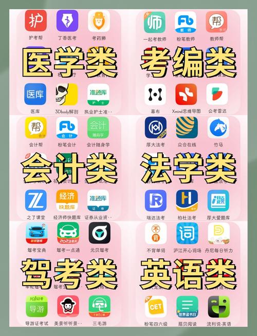 消控证刷题app修改版无广告