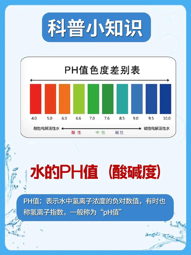 PH官方版如何邀请版