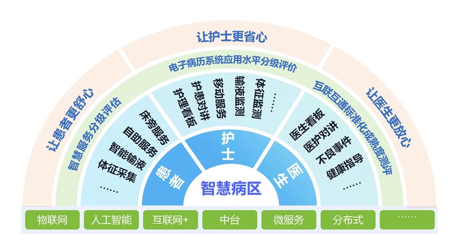 捷稀智联app安卓版v1232 最新版