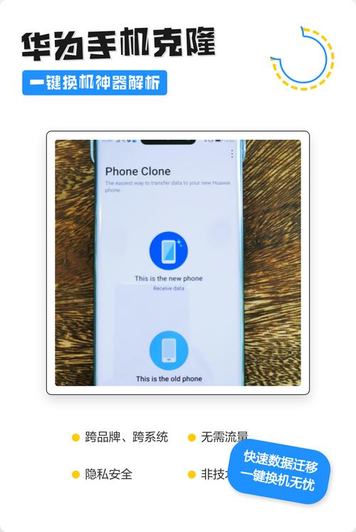 数据克隆APP华为电子版彩色版
