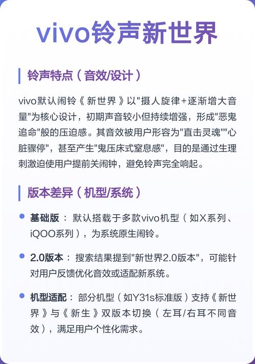 vivo铃声新生下载