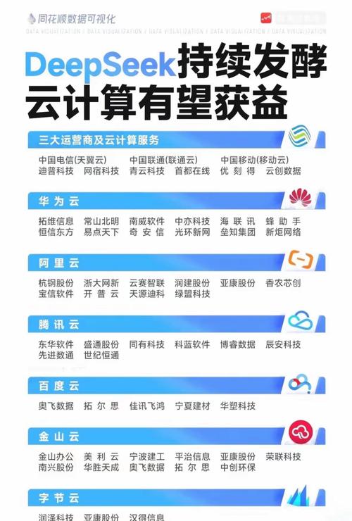 百年智慧云系统破解无限配额安卓HD版