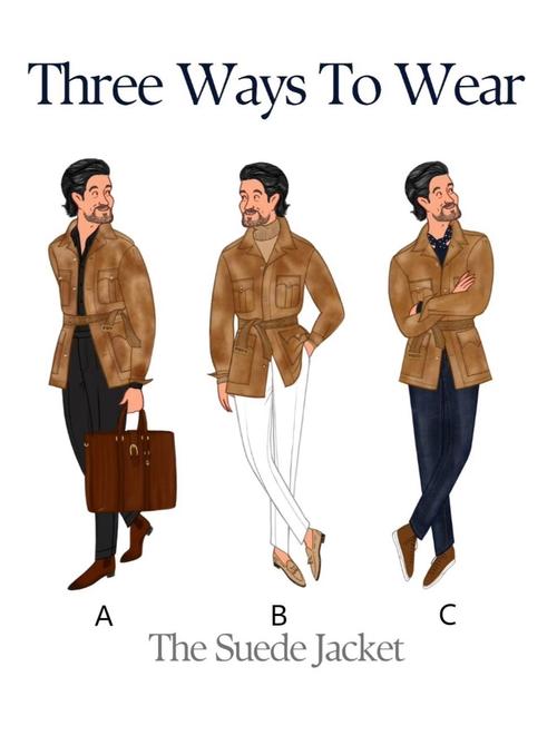 wearhea