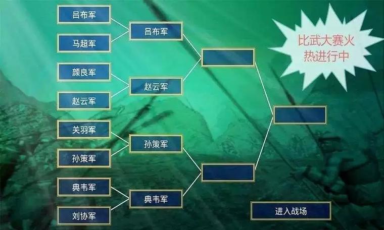 慕容三国破解版无限金币270永久会员兑换码