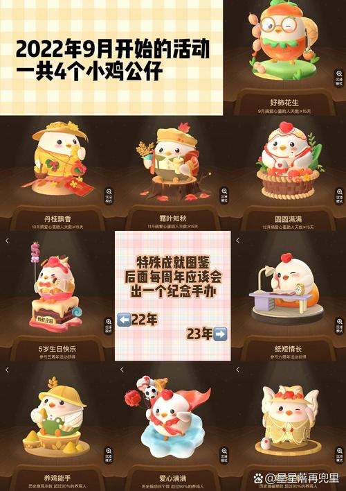 小鸡世界51版优化版