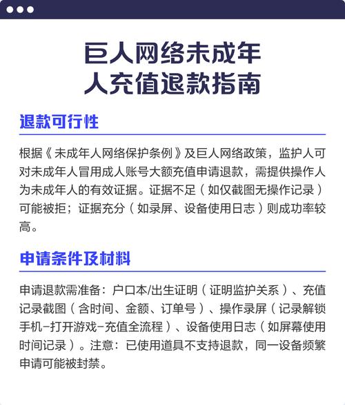 巨人网络退款申请入口
