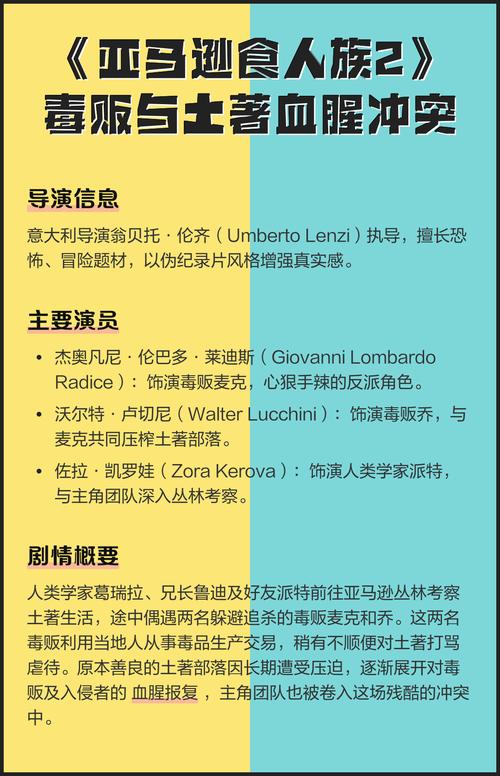 亚马逊食人族2