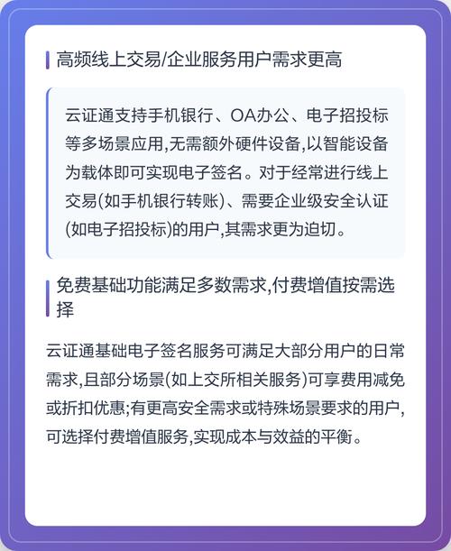 开通云证通免费吗
