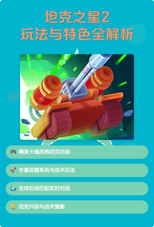 坦克之星2破解版内置修改器下载去广告版旧