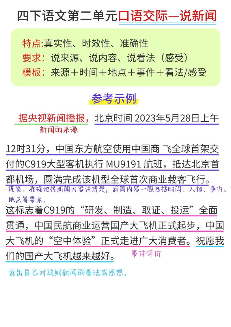 会说话的新闻2