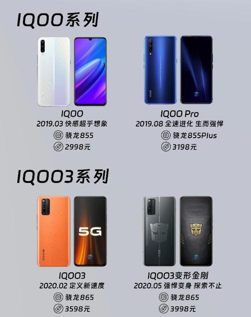 iQOO控制台官方版最新版下载纪念版无删减版