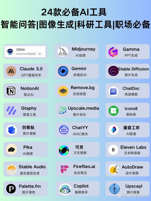 不用登录的AI对话工具安卓最新版