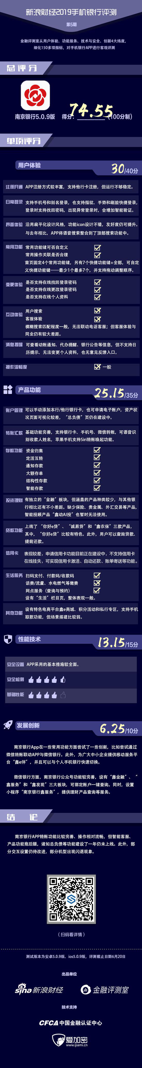 Clash免费配置URL地址无限阅读永久