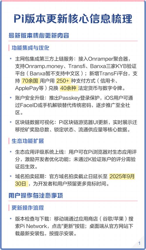 pi旧版本更新无收费