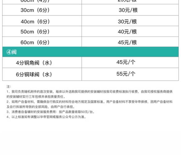 尚美8611最新版本更新内容无限时间版