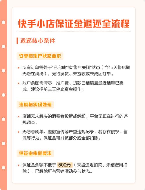 快手店铺保证金怎么退回来老版本