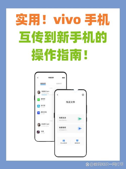 vivo互传并
