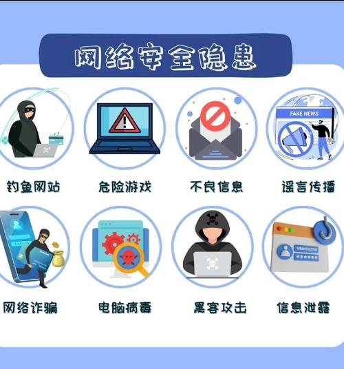 游卡网络安全中