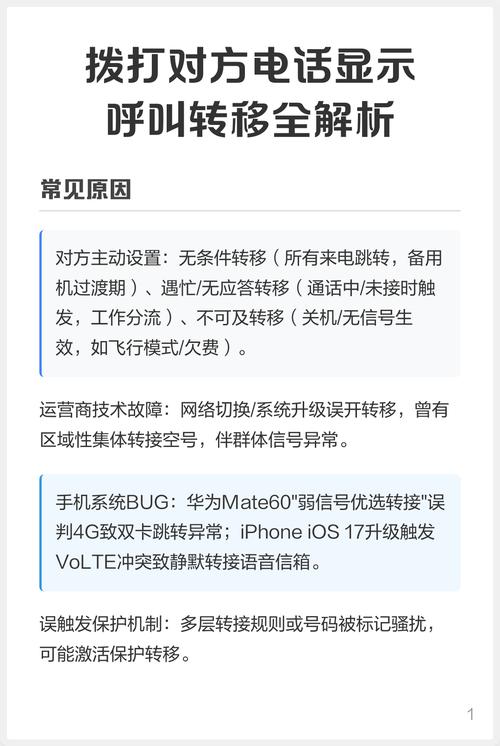 打对方电话显示呼叫转移