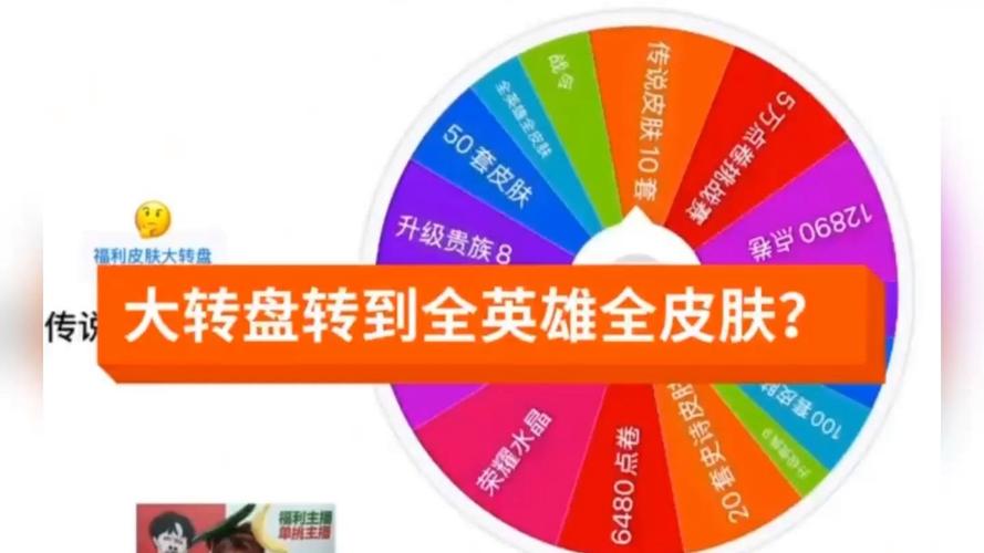 王者荣耀随机英雄转盘