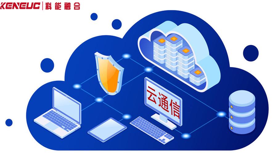 云通信官方下载