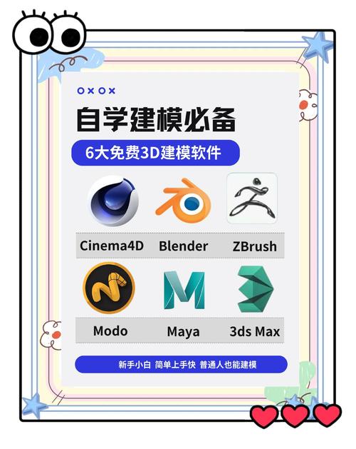 七创社建模软件测试新版