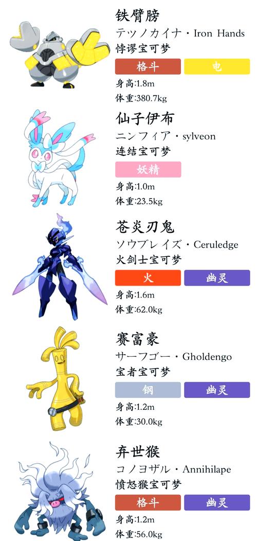 精灵宝可梦朱完