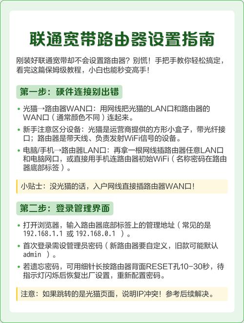 中国联通wifi路由器管理国际版
