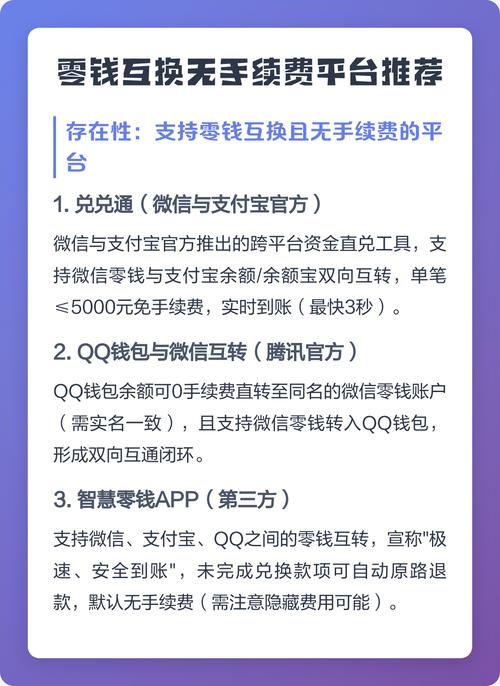 零钱互换平台免费无限制永久免费