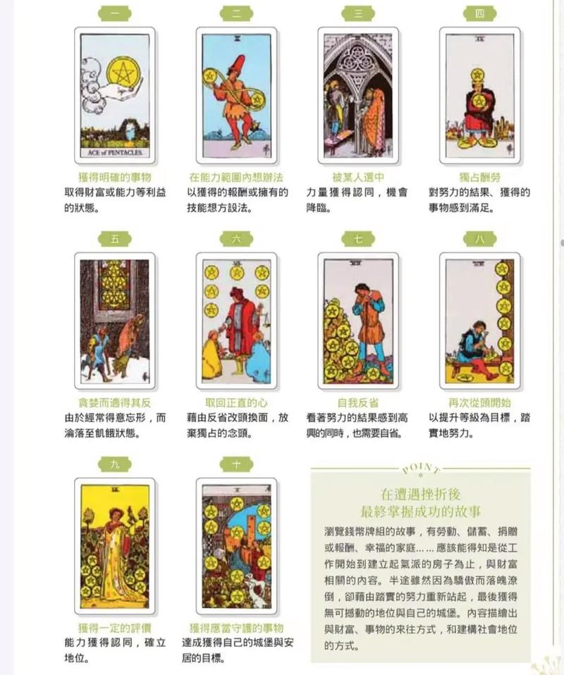 塔罗牌小程序无广告版