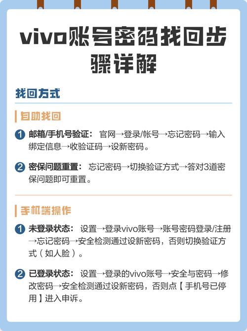 vivo密保问题原始答案