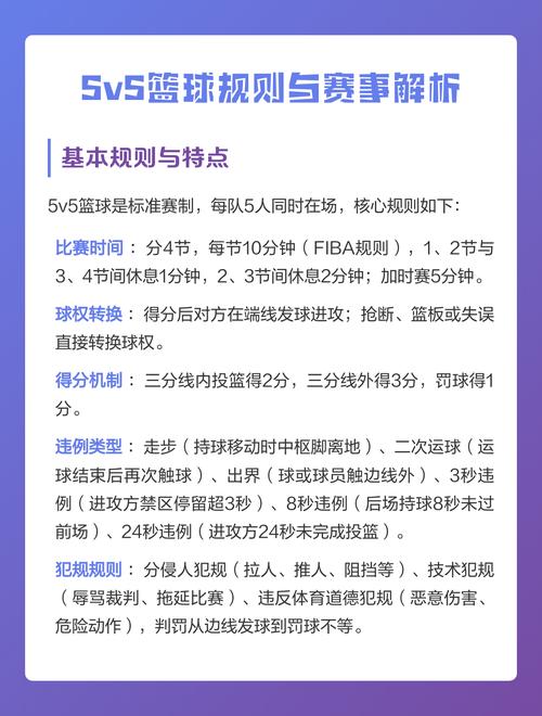 篮球对决5v5