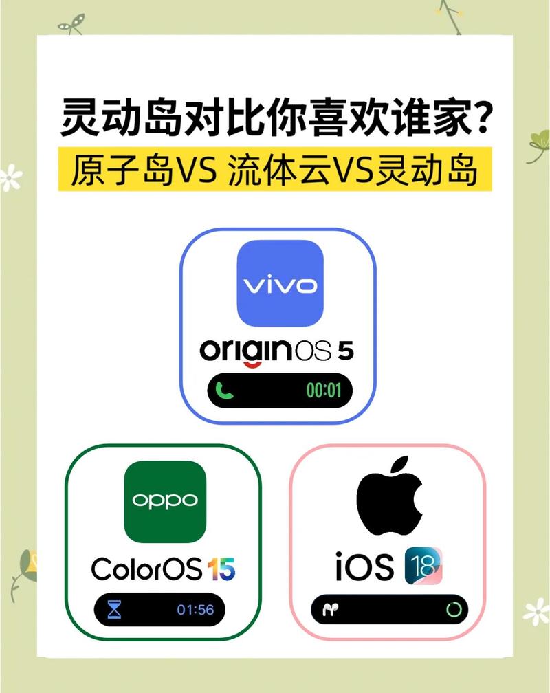 灵动岛永久VI