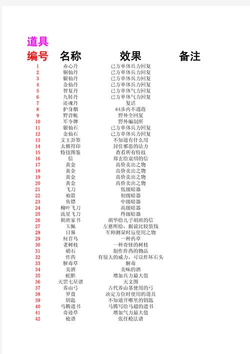 rmvx存档通